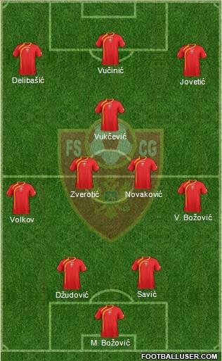 Montenegro Formation 2013
