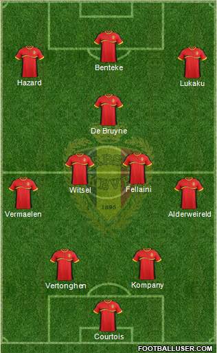 Belgium Formation 2013