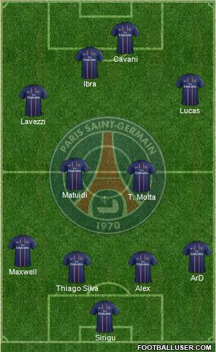 Paris Saint-Germain Formation 2013