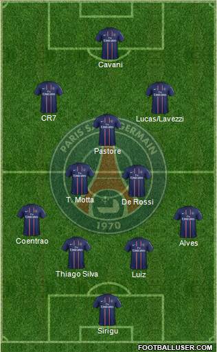 Paris Saint-Germain Formation 2013