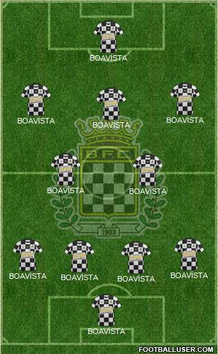 Boavista Futebol Clube - SAD football formation