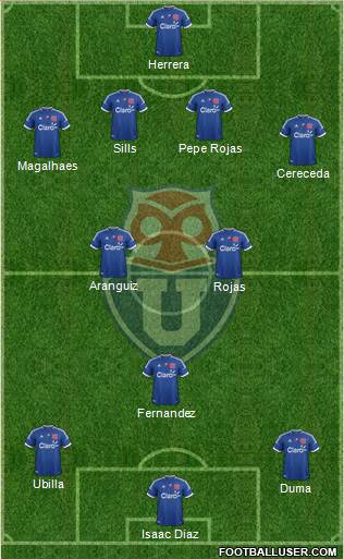 CF Universidad de Chile Formation 2013