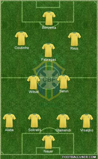 Brazil Formation 2013