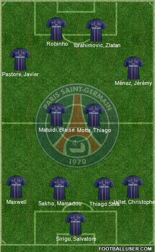 Paris Saint-Germain Formation 2013