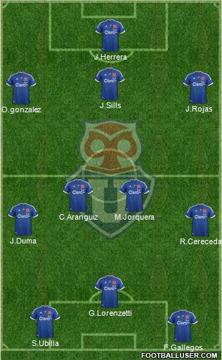 CF Universidad de Chile Formation 2013