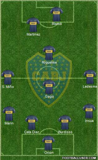 Boca Juniors Formation 2013