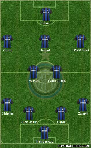 F.C. Internazionale Formation 2013