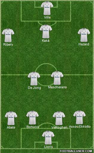 Tottenham Hotspur Formation 2013
