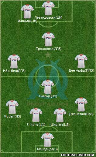 Olympique de Marseille Formation 2013