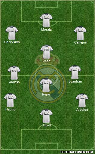 Real Madrid C.F. Formation 2013