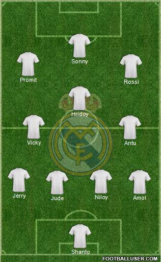 Real Madrid C.F. Formation 2013