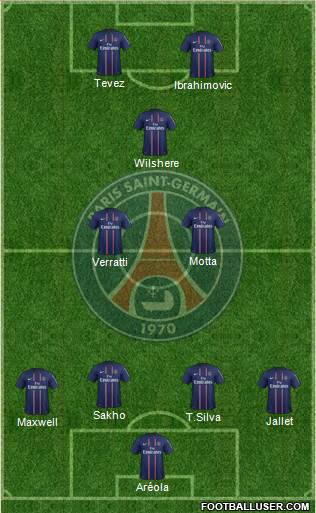 Paris Saint-Germain Formation 2013