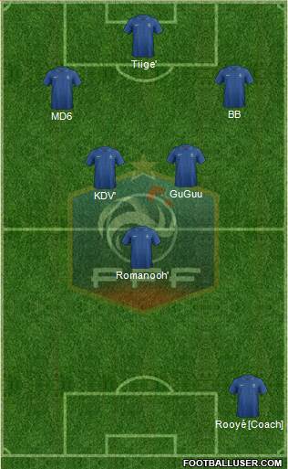 France Formation 2013