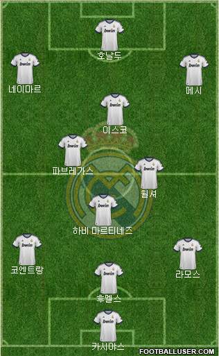 Real Madrid C.F. Formation 2013