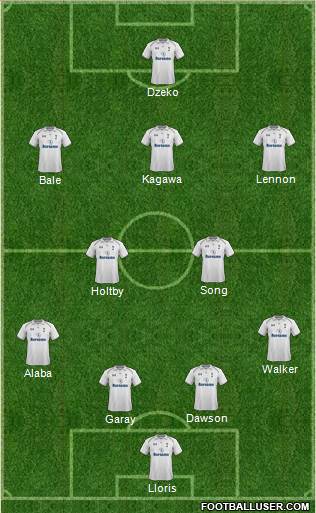 Tottenham Hotspur Formation 2013