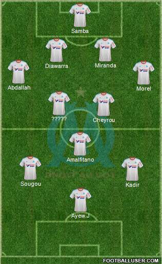 Olympique de Marseille Formation 2013