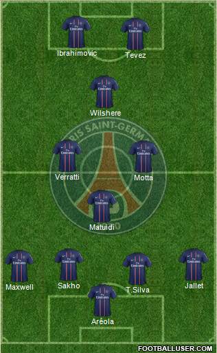 Paris Saint-Germain Formation 2013