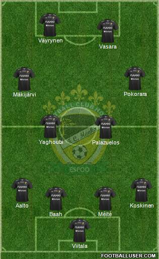 FC Honka Formation 2013