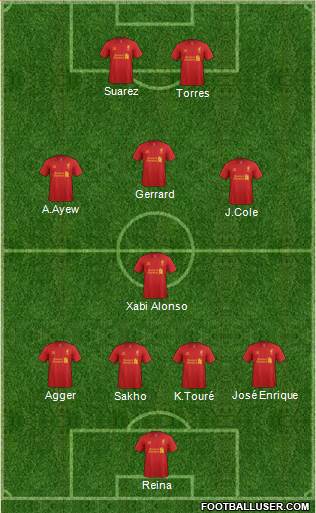Liverpool Formation 2013