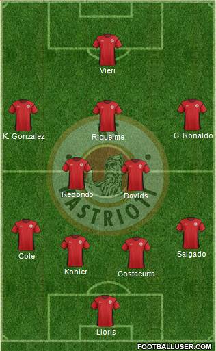 KS Kastrioti Krujë Formation 2013