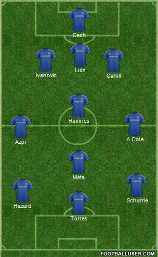 Chelsea Formation 2013