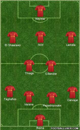 Liverpool Formation 2013