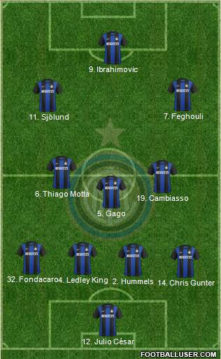 F.C. Internazionale Formation 2013