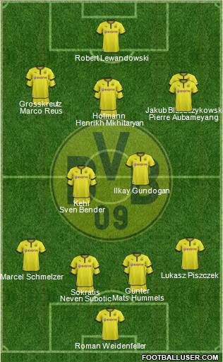 Borussia Dortmund Formation 2013