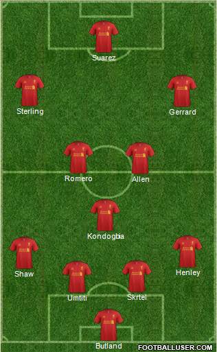 Liverpool Formation 2013