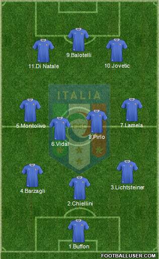 Italy Formation 2013