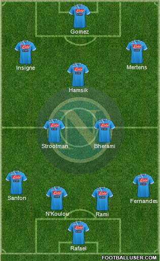 Napoli Formation 2013