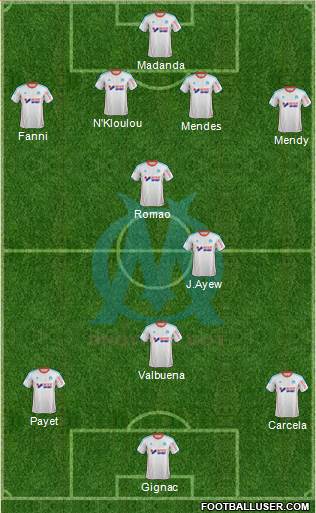 Olympique de Marseille Formation 2013