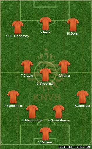 Holland Formation 2013