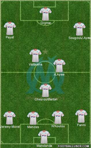 Olympique de Marseille Formation 2013