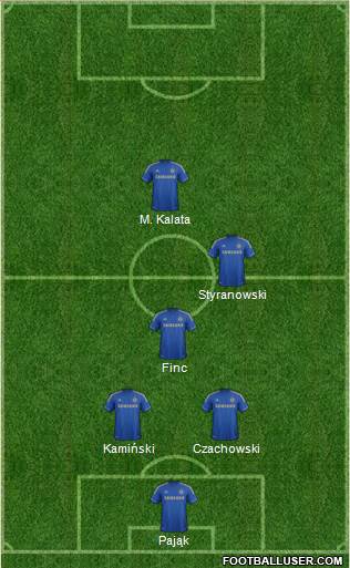 Chelsea Formation 2013