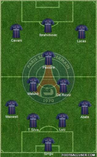 Paris Saint-Germain Formation 2013