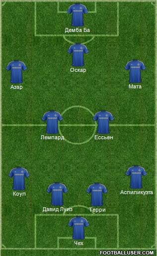 Chelsea Formation 2013