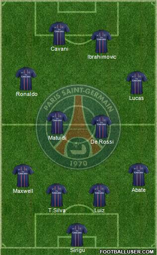 Paris Saint-Germain Formation 2013