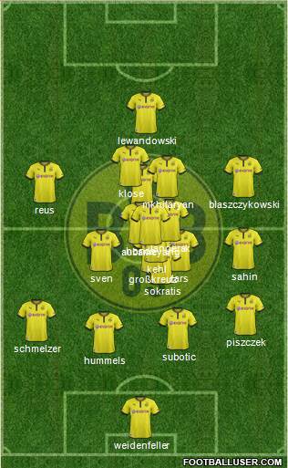 Borussia Dortmund Formation 2013