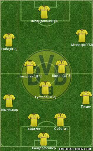 Borussia Dortmund Formation 2013
