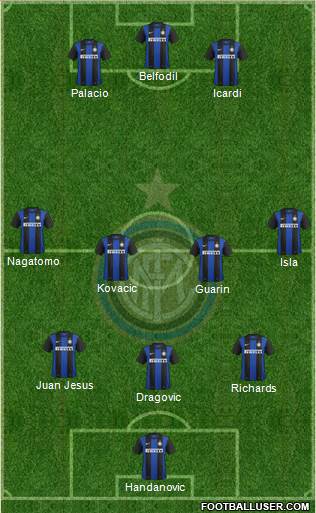 F.C. Internazionale Formation 2013