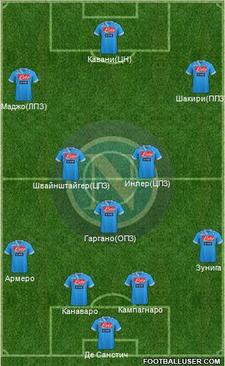 Napoli Formation 2013