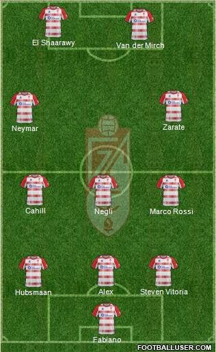 Granada C.F. Formation 2013