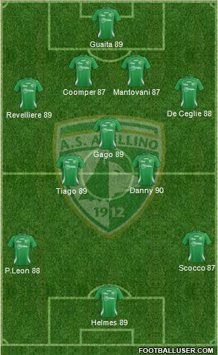 Avellino Formation 2013