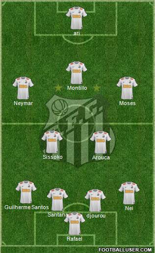 Santos FC Formation 2013