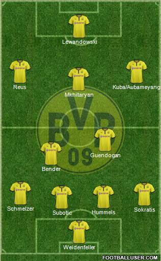 Borussia Dortmund Formation 2013