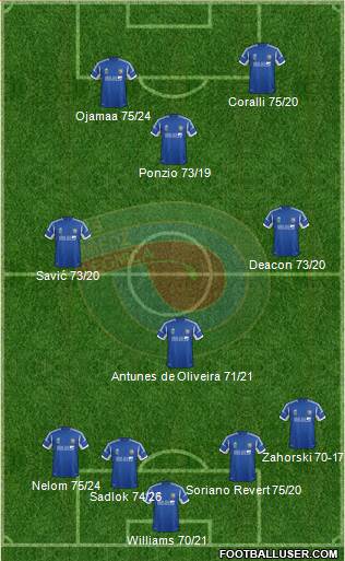 Miedz Legnica Formation 2013