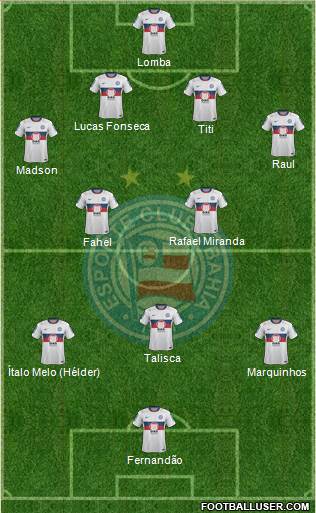 EC Bahia Formation 2013