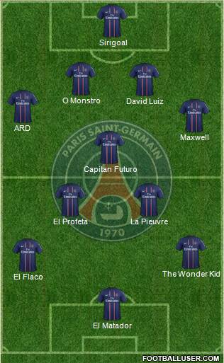 Paris Saint-Germain Formation 2013