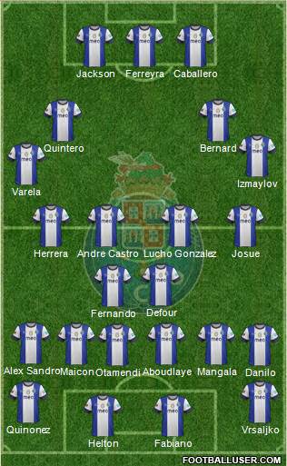 Futebol Clube do Porto - SAD Formation 2013